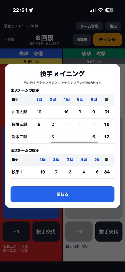 投手×イニングの一覧表。回ごとの球数と合計